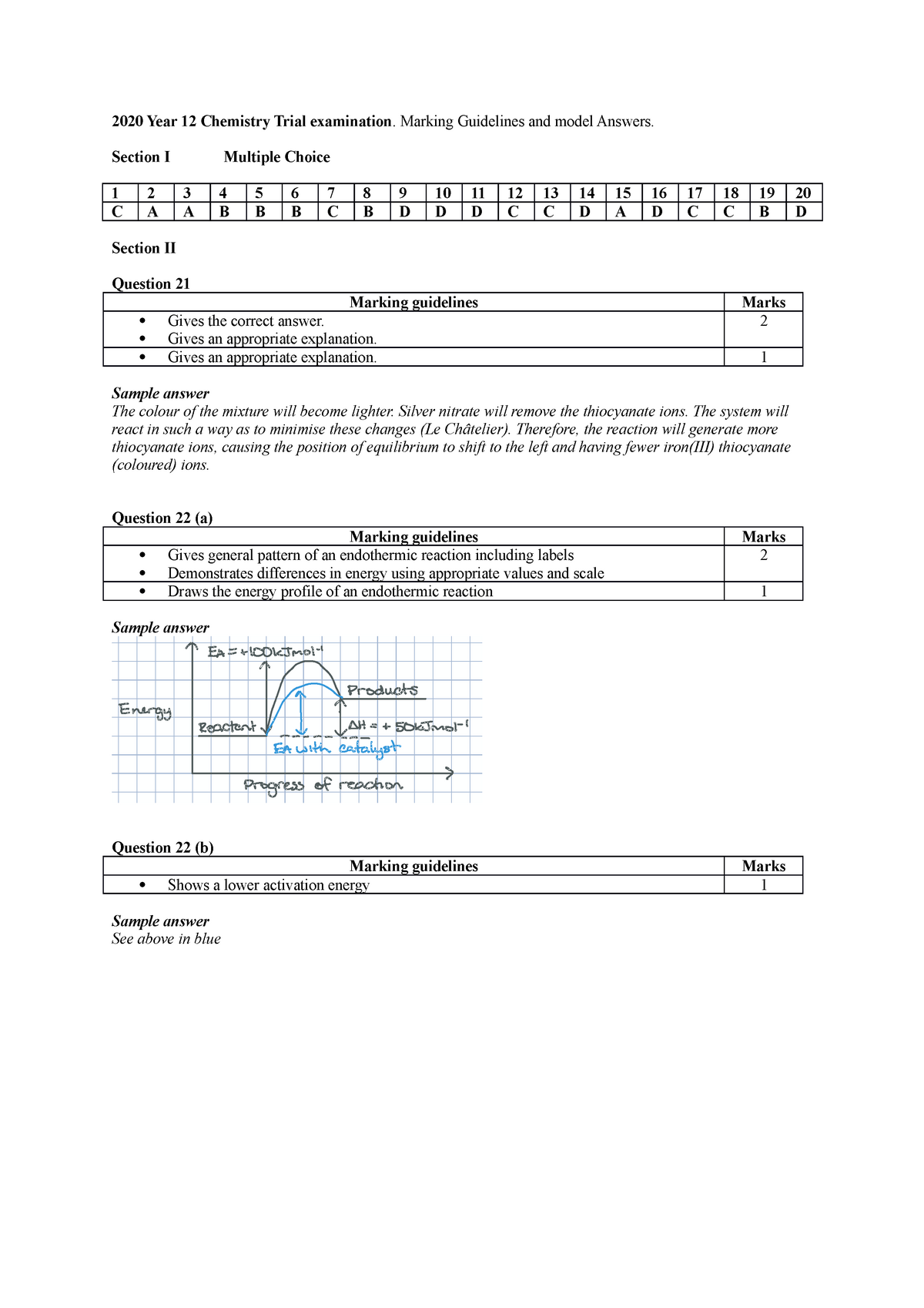 pem-2020-chemistry-trial-hsc-marking-guidelines-2020-year-12