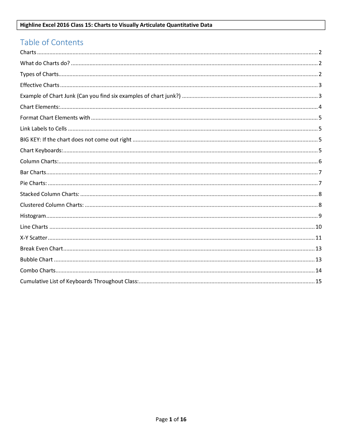 charts-topic-excel-charts-highline-excel-2016-class-15-charts-to