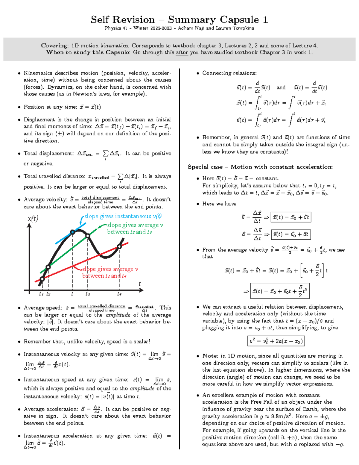 Summary+Capsule+1 - Professor Tompkins - Self Revision – Summary ...
