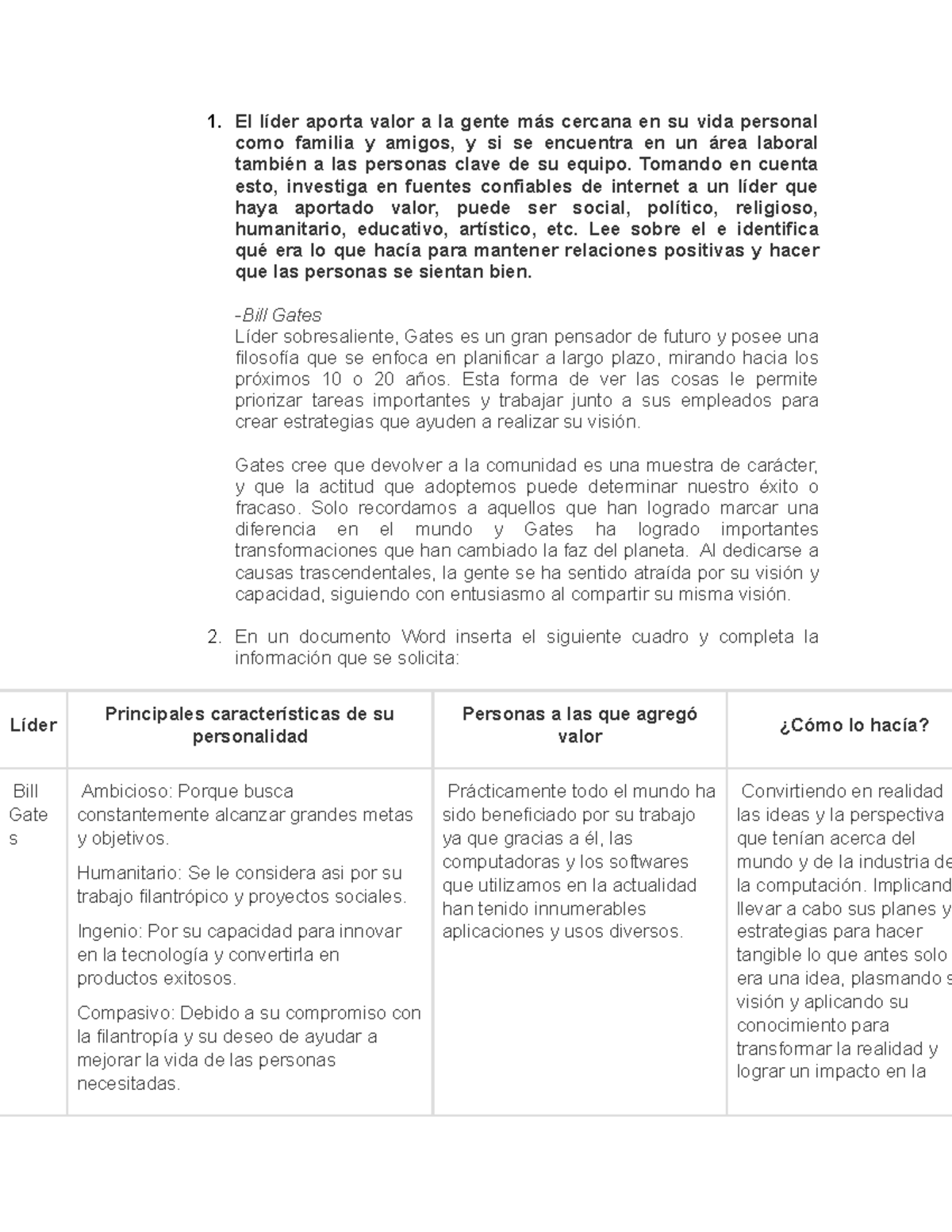 Actividad 11 Líder Desde Adentro - El líder aporta valor a la gente más ...