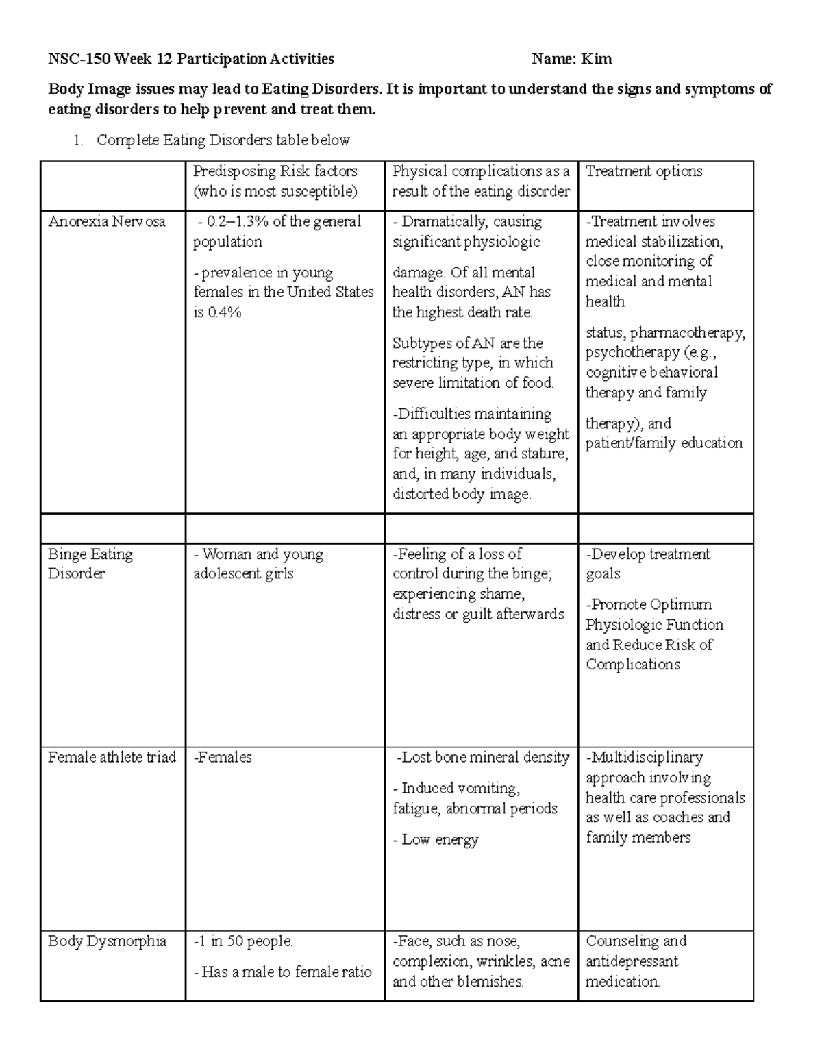 NSC-150Participation - NSC-150 Week 12 Participation Activities Name ...