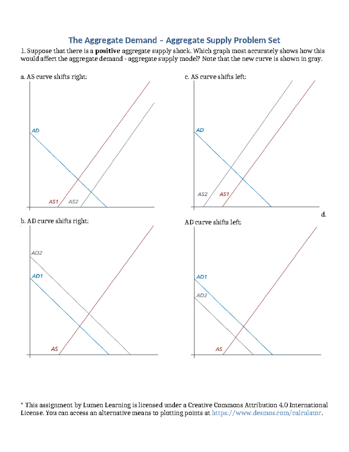 08+The+AD-AS+Model - The Aggregate Demand – Aggregate Supply Problem ...