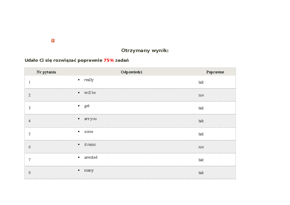 Test poziomujący z języka angielskiego - Zalogowany / Online: Magdalena