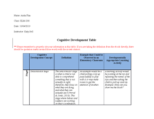 ELM 200 T3 Typical And Atypical Development - Typical and Atypical ...