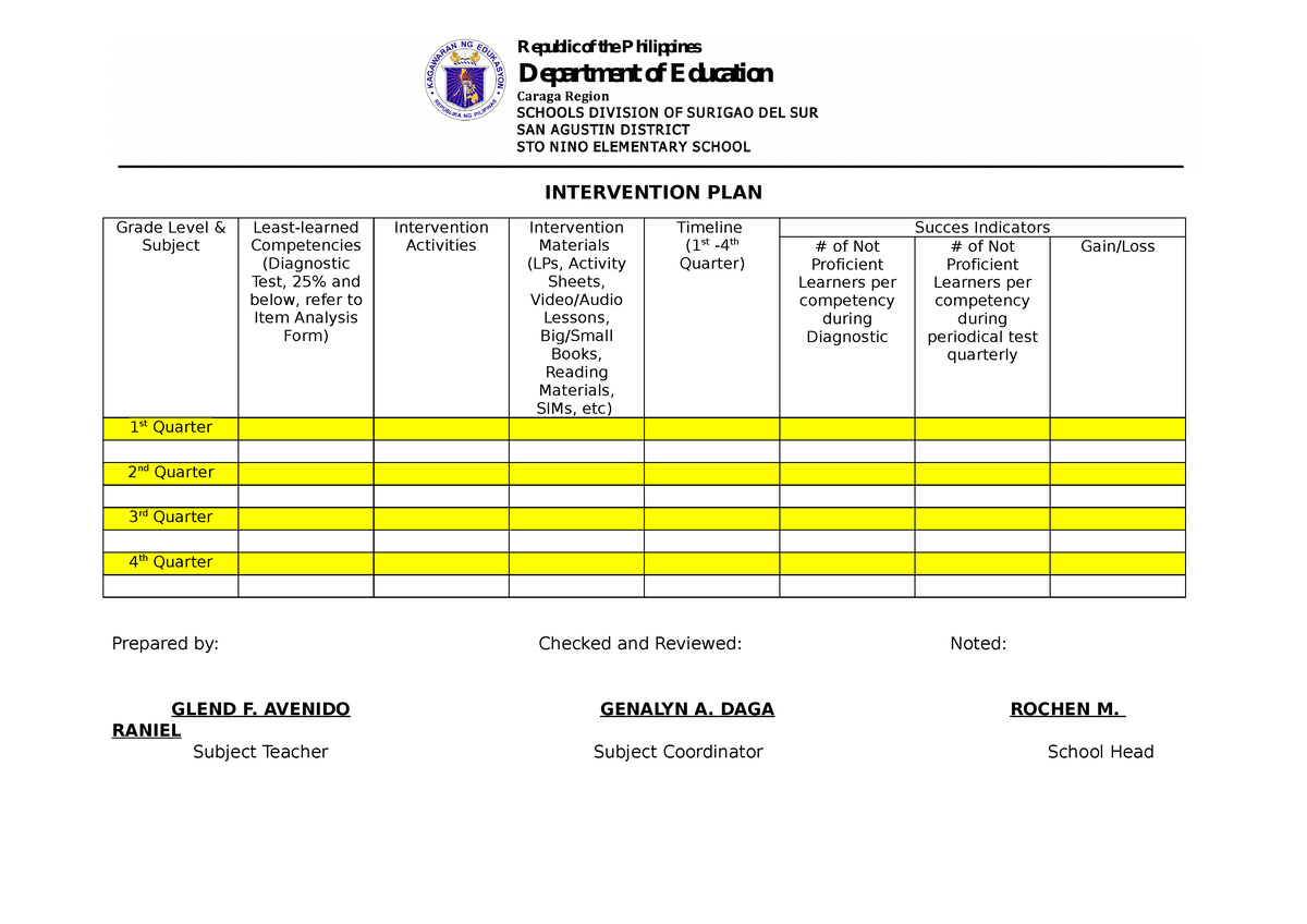 Intervention PLAN 2023 2024 INTERVENTION PLAN Grade Level Subject   Thumb 1200 848 