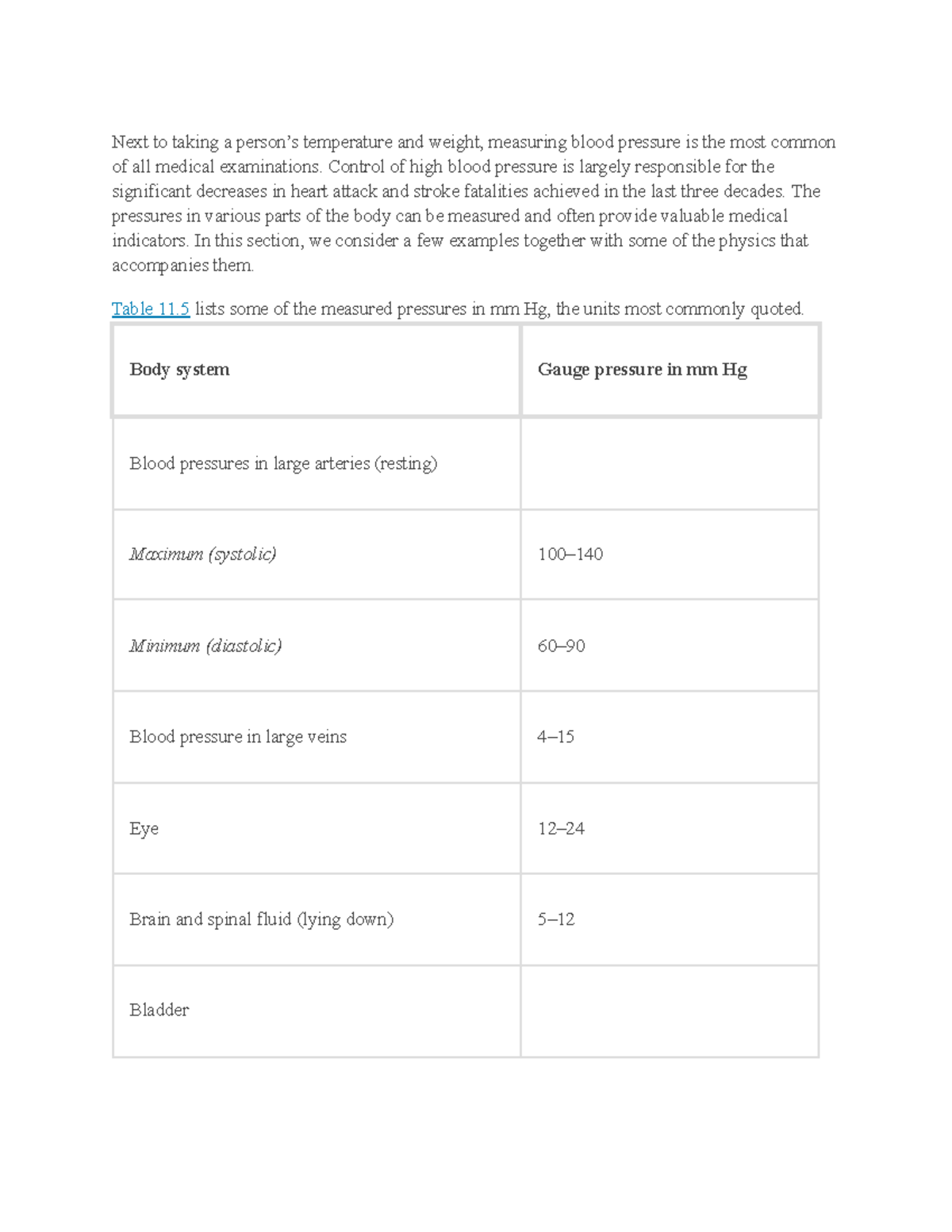 Lesson Note on Body Pressure Next to taking a person’s temperature