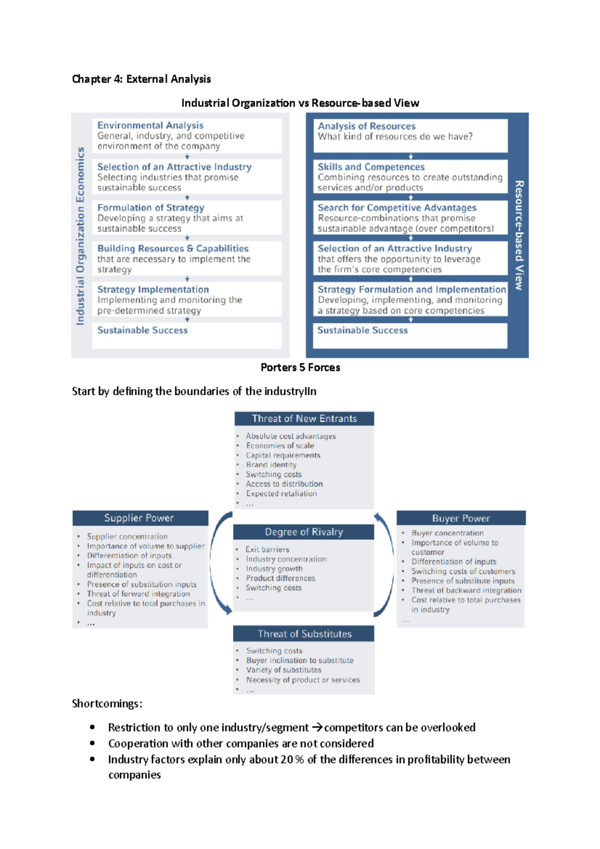 Chapter 4 - Strategic Management Zusammenfassung - Chapter 4: External ...