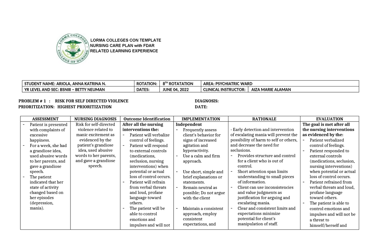 Ariola- Activity 5. Ncp Form -20 Pts (20%) - Lorma Colleges Con 