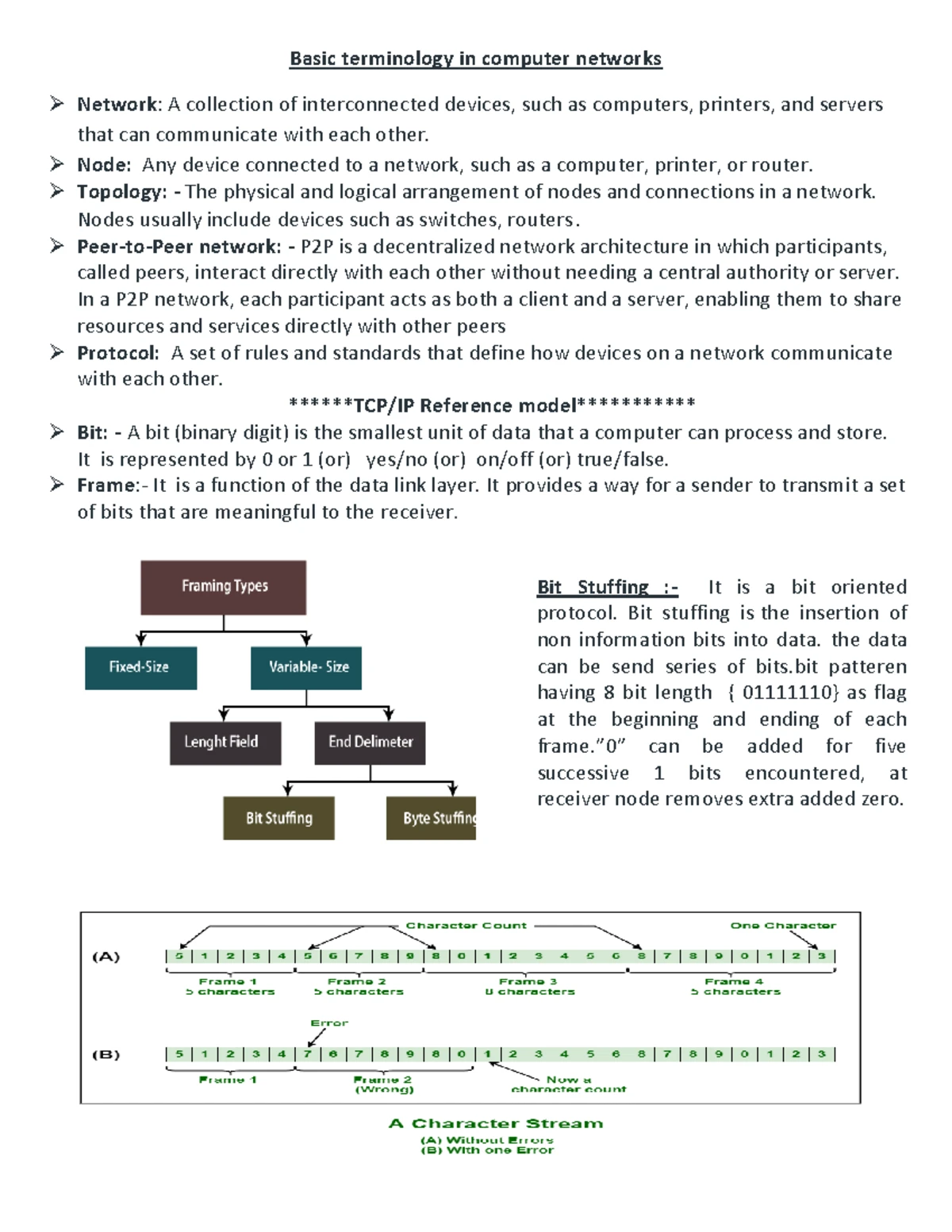 Unit-1 part-1 - sfsdfs - Unit - I Introduction to Computer Networks ...