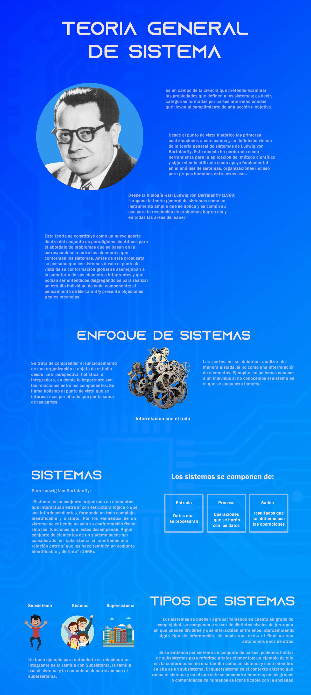 GA1-220501092-AA1-EV01 Infografia Sobre La Teoria General De Sistemas ...