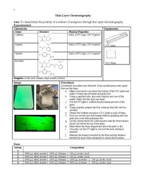 Thin Layer Chromatography (TLC) Of Analgesics: Post Lab Report ...