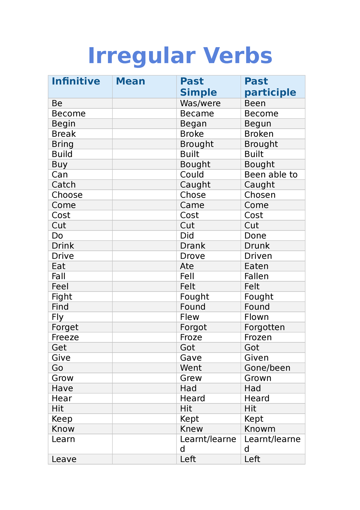 mastering-past-tense-a-beginner-s-guide-to-english-grammar-eslbuzz