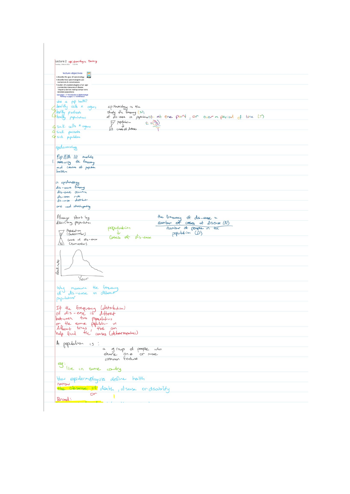 pophlth-111-for-mid-sem-test-what-does-gate-stand-for-graphic