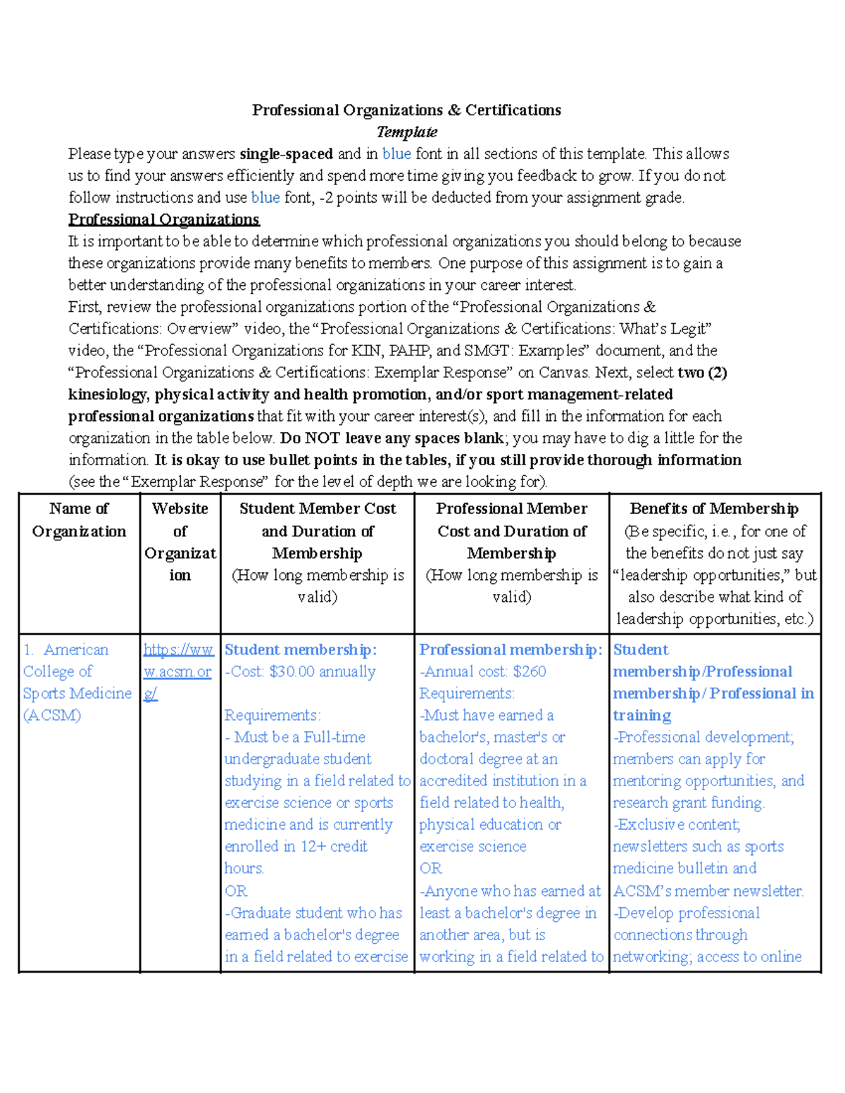 Professional Organizations & Certifications 2 - Professional ...