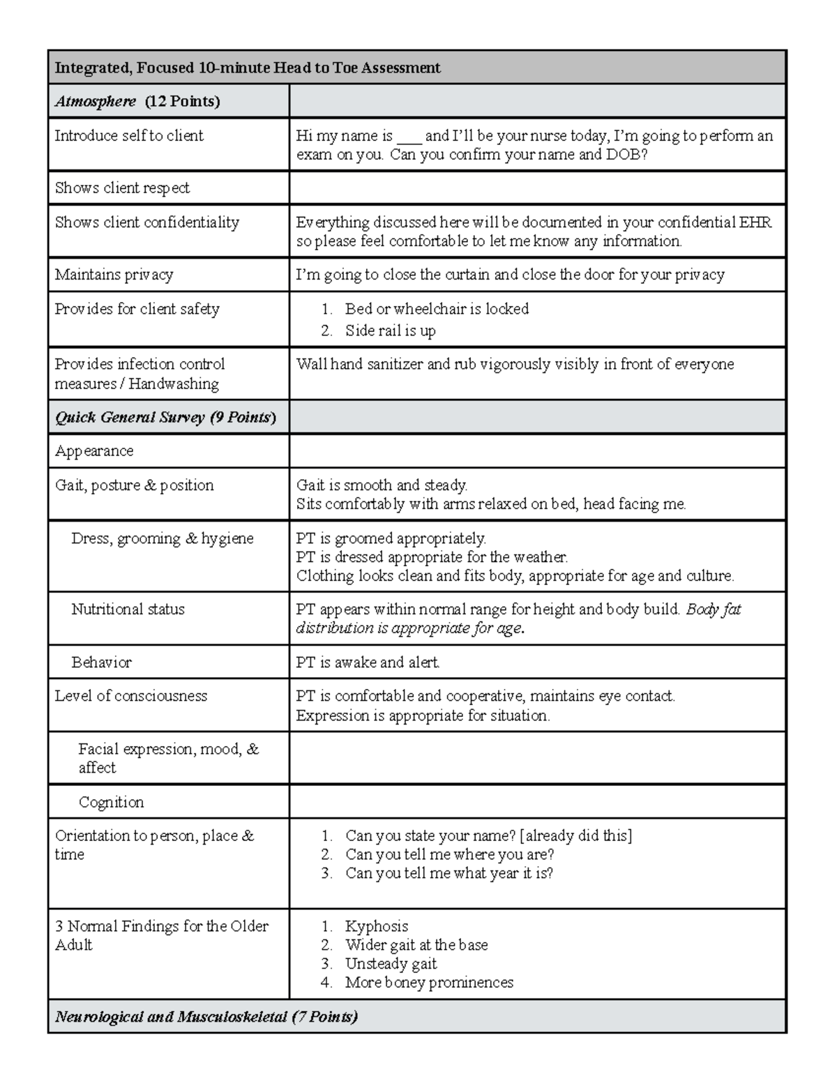 Final Exam Script copy 2 - Integrated, Focused 10-minute Head to Toe ...