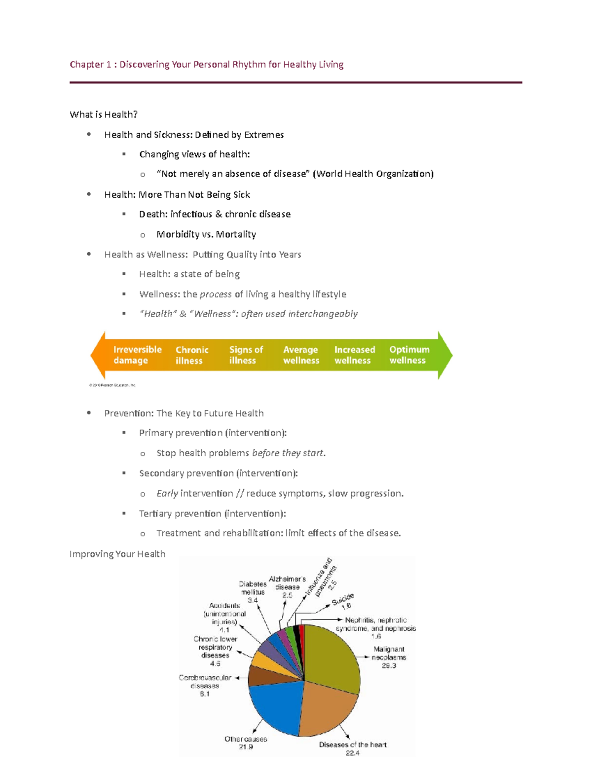 Health 1001 Lecture 2 - notes - Chapter 1 : Discovering Your Personal ...