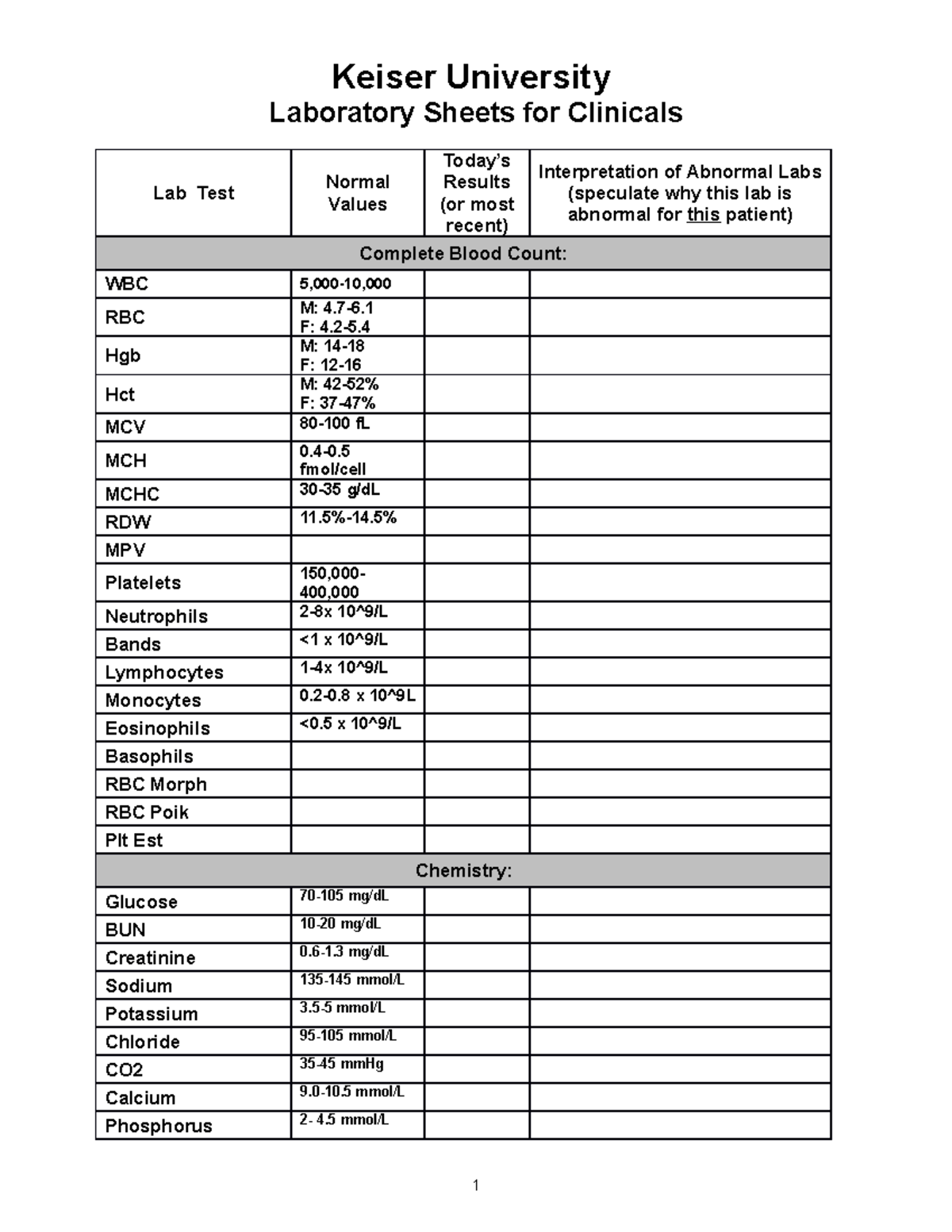 Lab Sheet (Template) - Keiser University Laboratory Sheets for ...