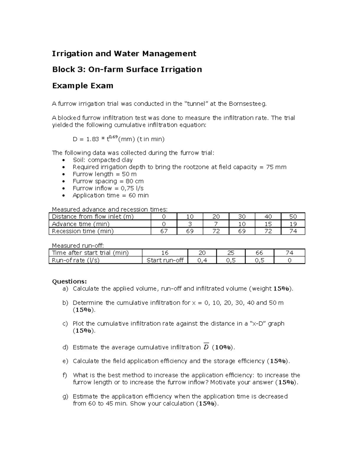 WRM-10306 - Block 2 Exam Example - Irrigation and Water Management ...