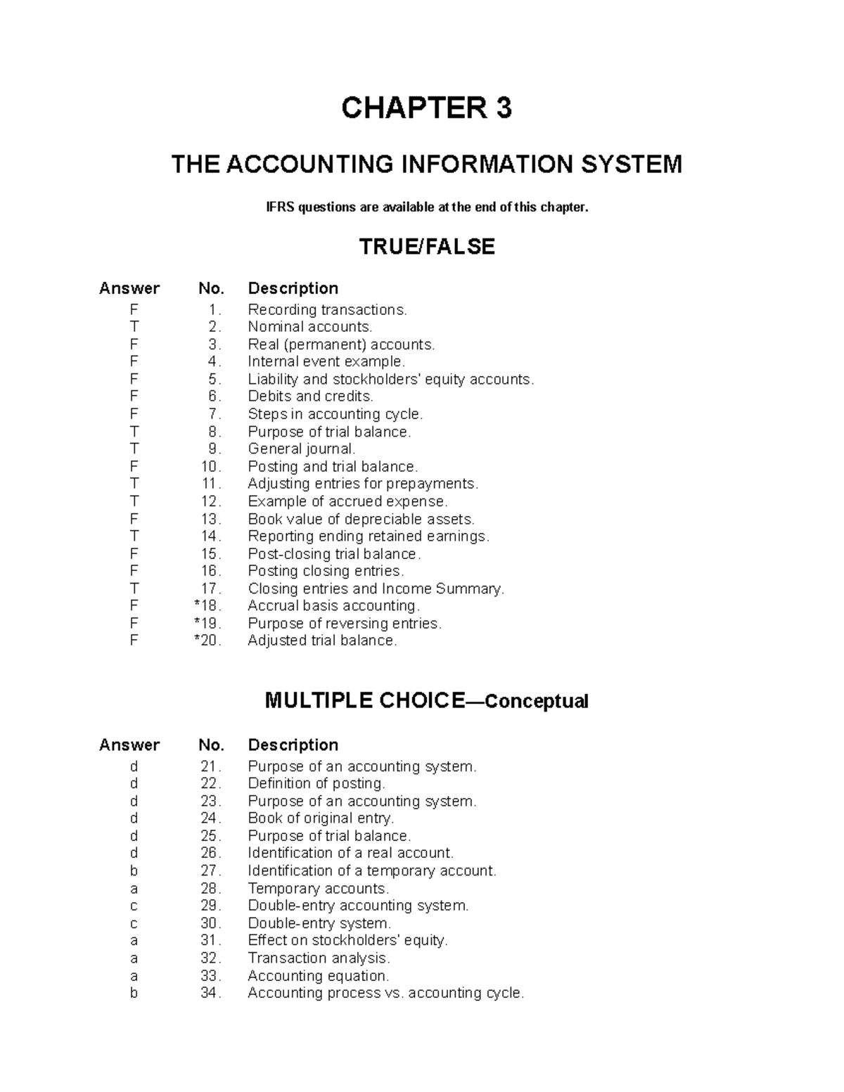 Account information перевод