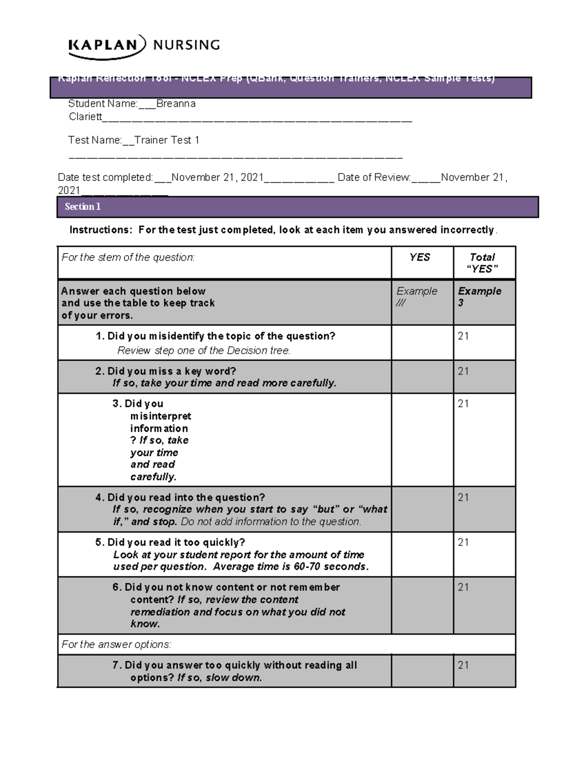 Kaplan Test Trainer Reflection tool Kaplan Reflection Tool NCLEX
