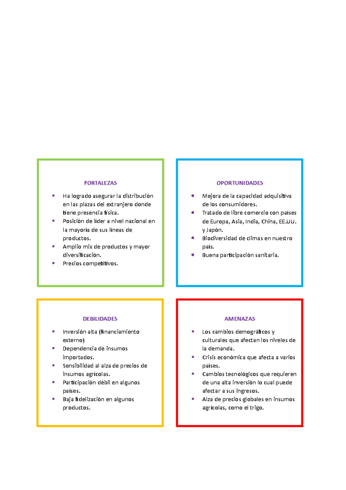 Analisis De La Matriz Foda De La Empresa Alicorp Epc Docx | The Best ...