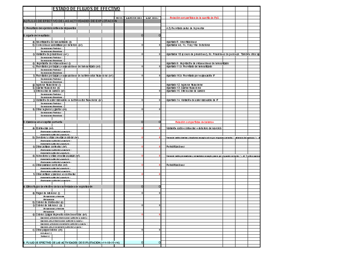 Modelo oficial EFE con formulas - ESTADO DE FLUJOS DE EFECTIVO NOTAS ...