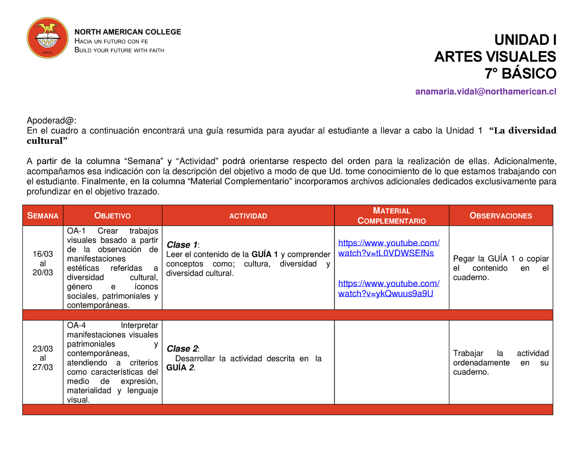 Actividades Artes Visuales 7mo Basico U1 Unidad I Artes Visuales 7° BÁsico Anamaria 1892