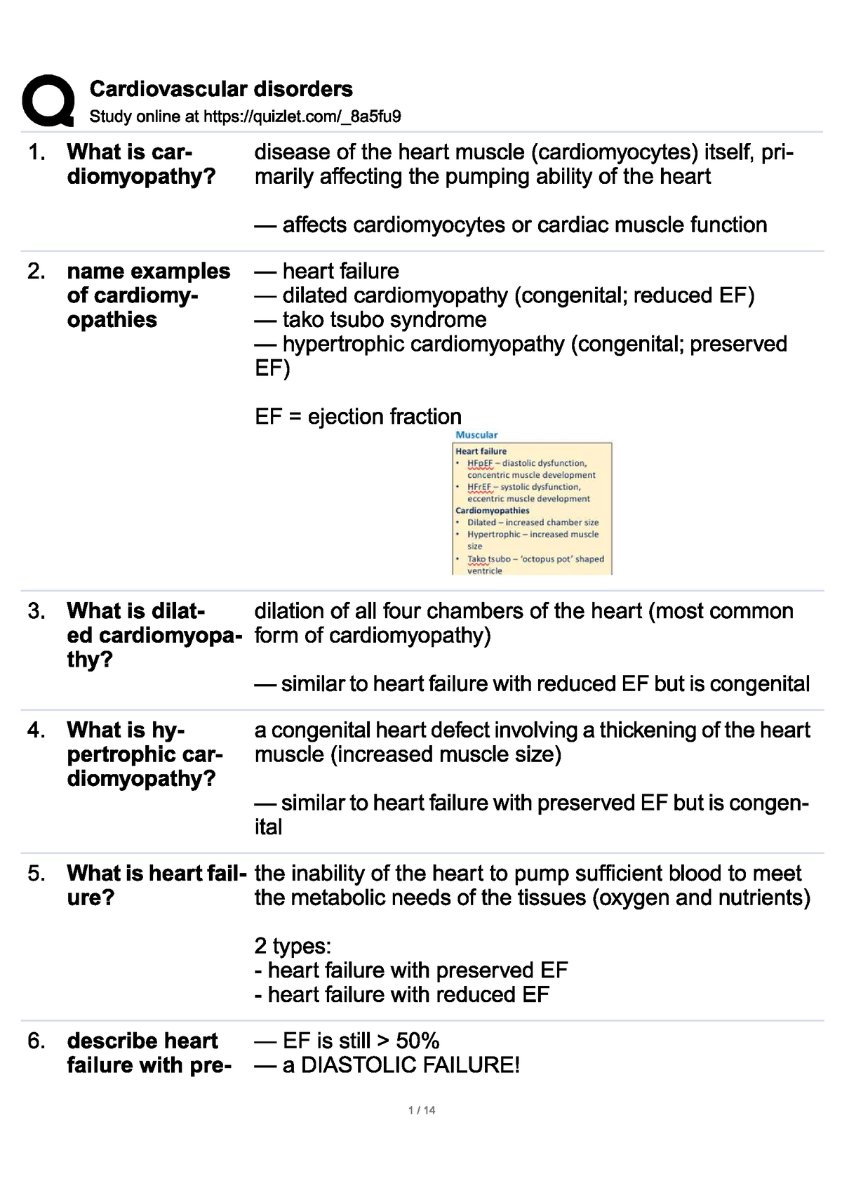 chapter 1 cardiovascular disorders case study 4