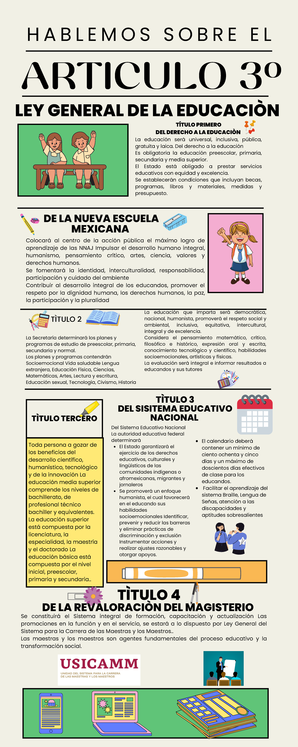 Infografia Ley General De La Educacion I Toda Persona A Gozar De Los