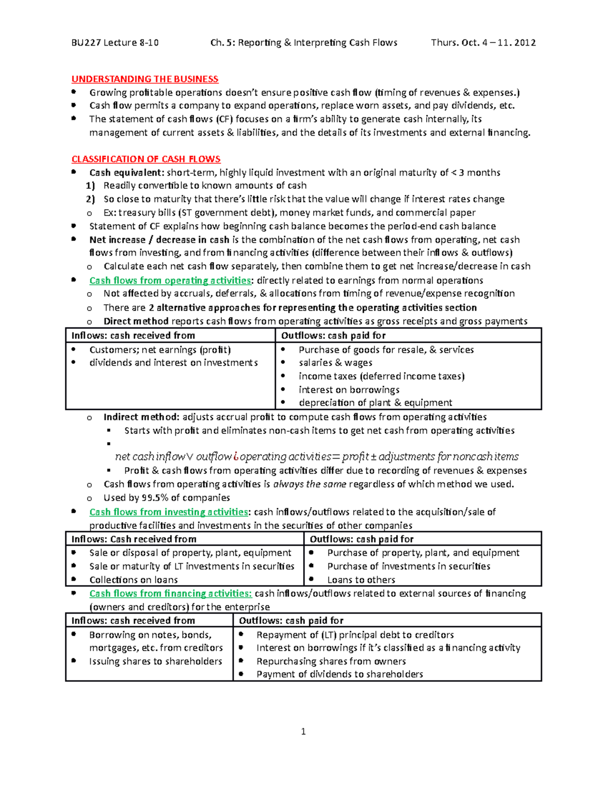 BU127 Chapter 5 Reporting Interpreting Cash Flows - UNDERSTANDING THE ...