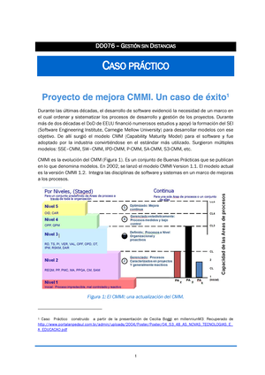 DD076-CP-CO-Esp v0r1 - Info general - DD 076 – GESTIÓN SIN DISTANCIAS CASO  PRÁCTICO Durante las - Studocu