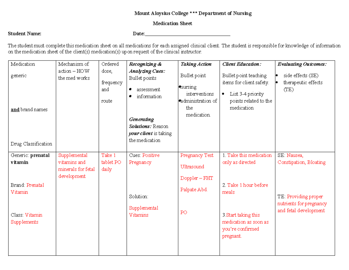 Womens Med Sheet - Mount Aloysius College *** Department of Nursing ...