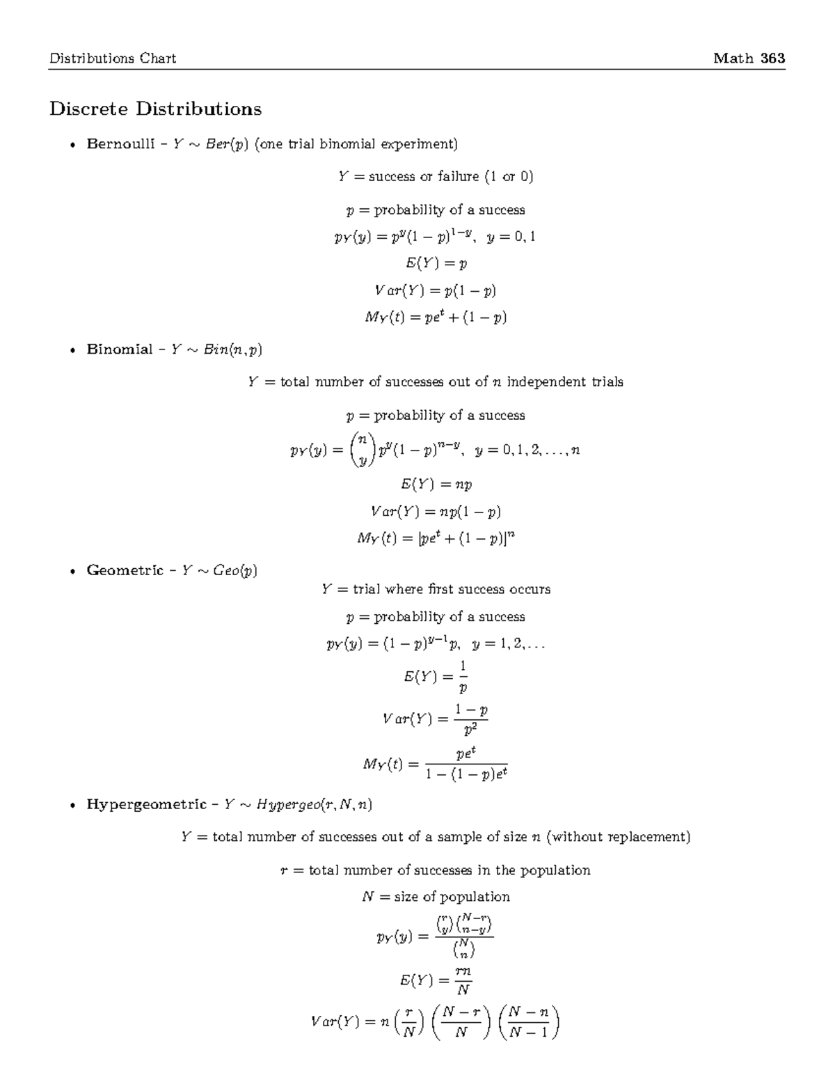 Distributions Study Sheet - Discrete Distributions Ç Bernoulli Ĝ Y ∼ ...