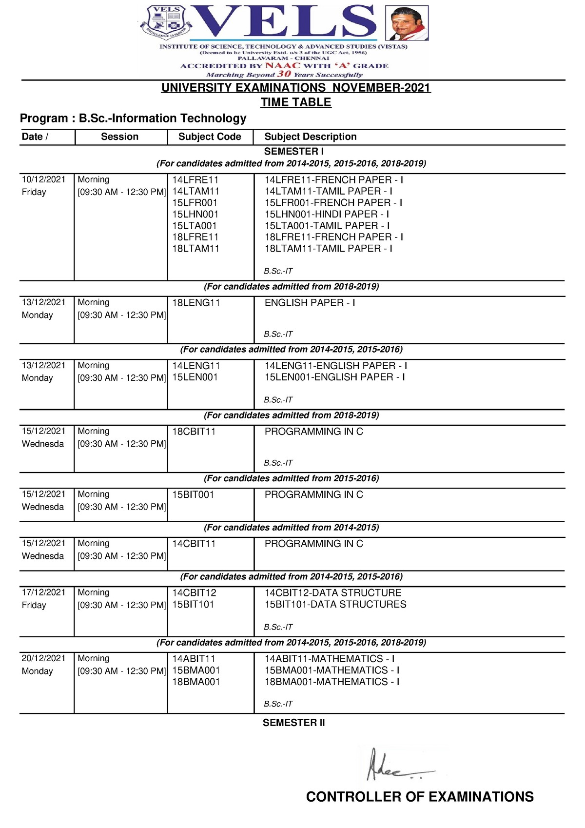 B.Sc.-Information Technology-1 - TIME TABLE Program : B.-Information ...