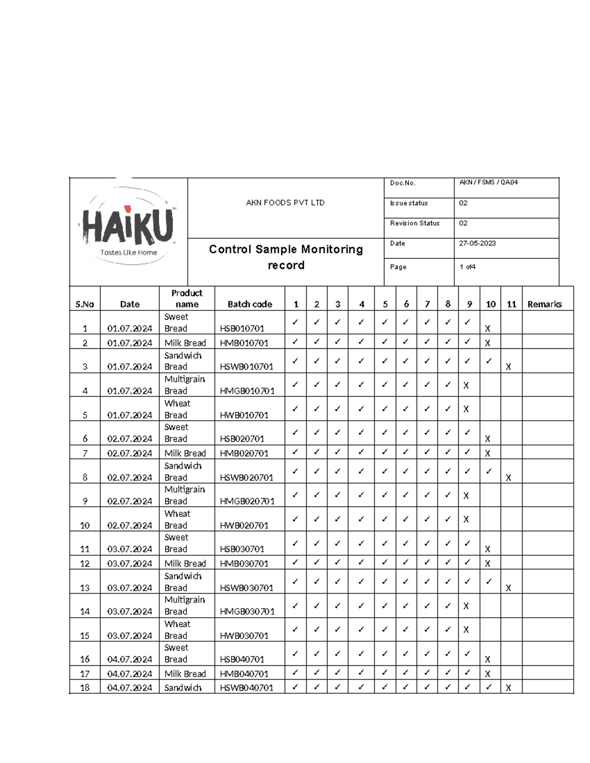 Control sample record - Summary Identifying Wood: Accurate Results with ...