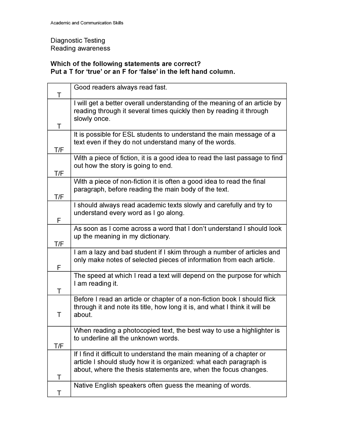 w1-2-reading-awareness-academic-and-communication-skills-diagnostic