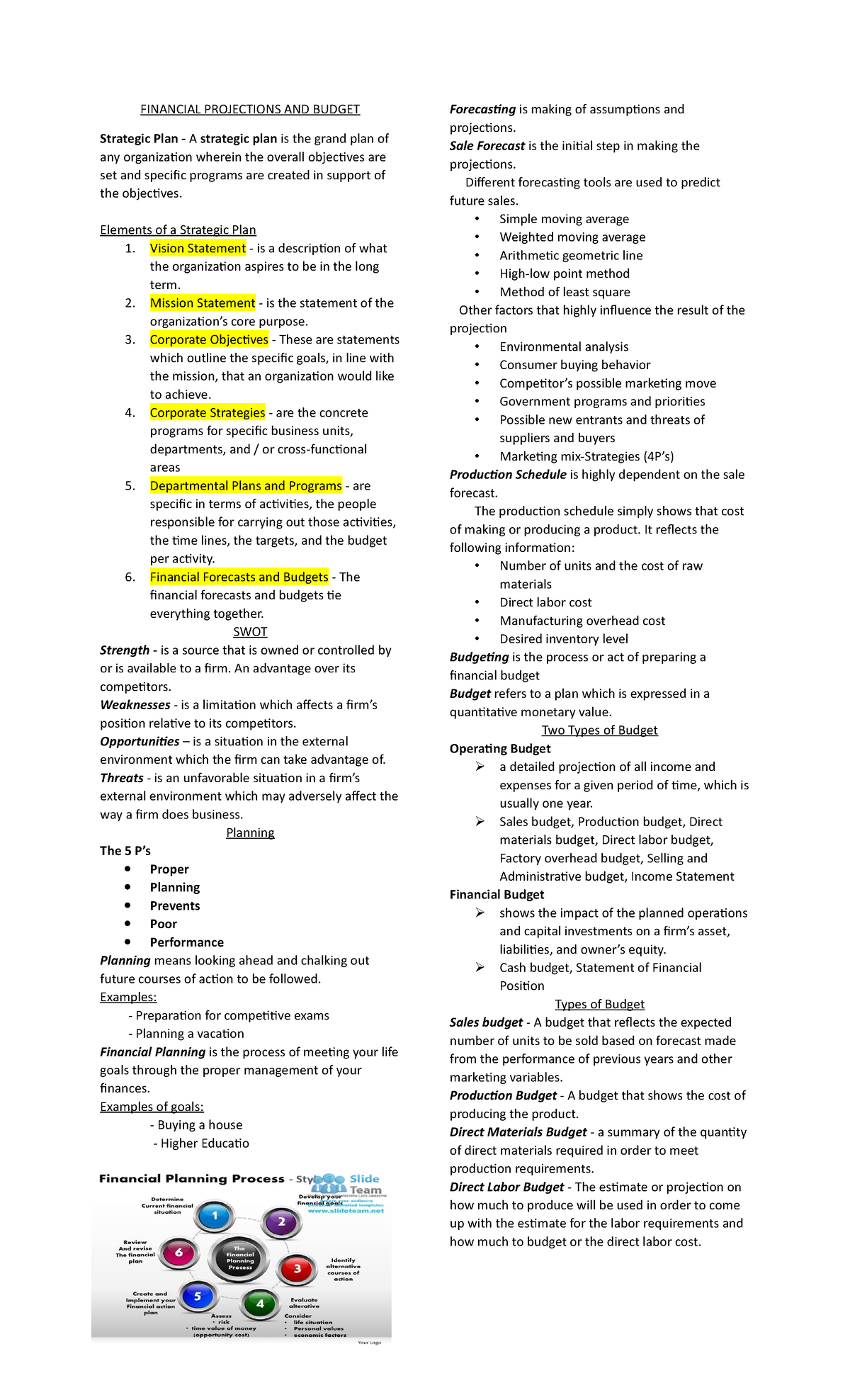 Business Finance - Financial Projections and Budget - FINANCIAL