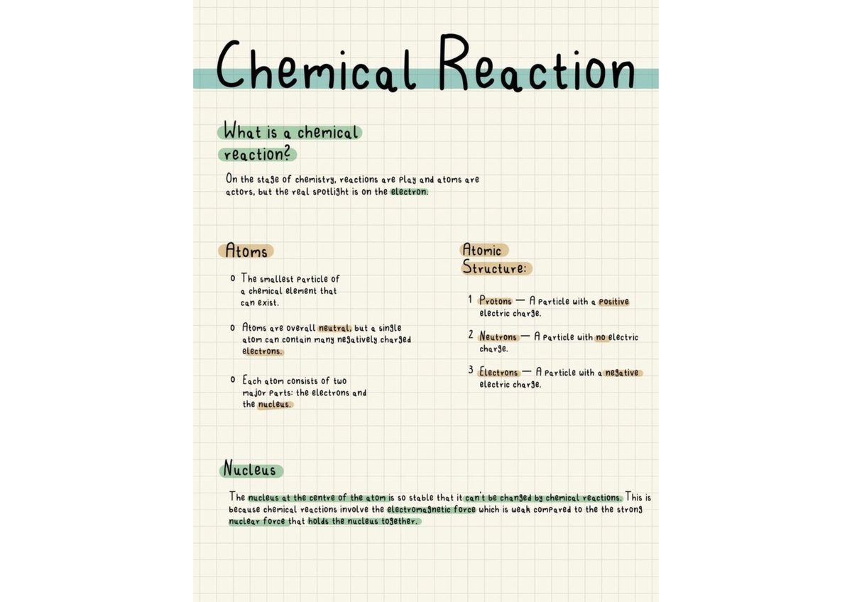 Learning with chemistry - CH 102 - Studocu