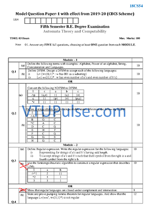 Automata theory and compiler design Module 3 - MODULE- Context Free ...