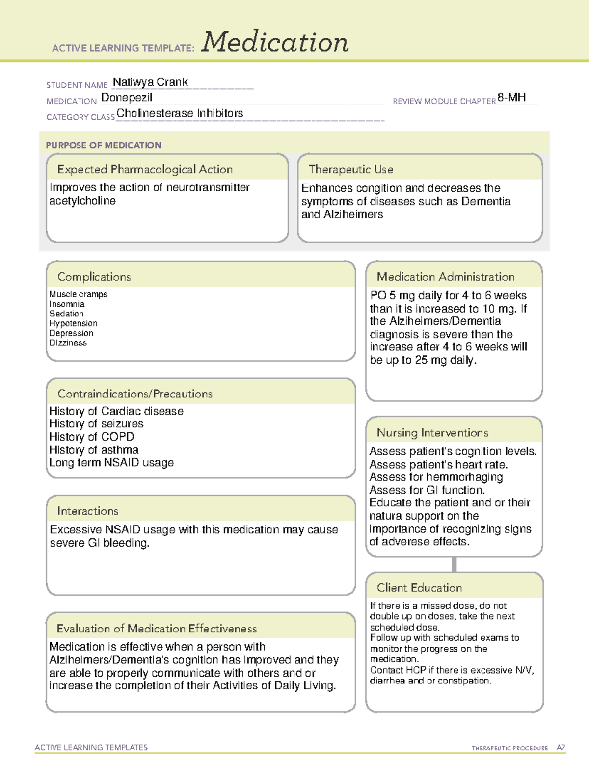 Donepezil Medications ACTIVE LEARNING TEMPLATES THERAPEUTIC