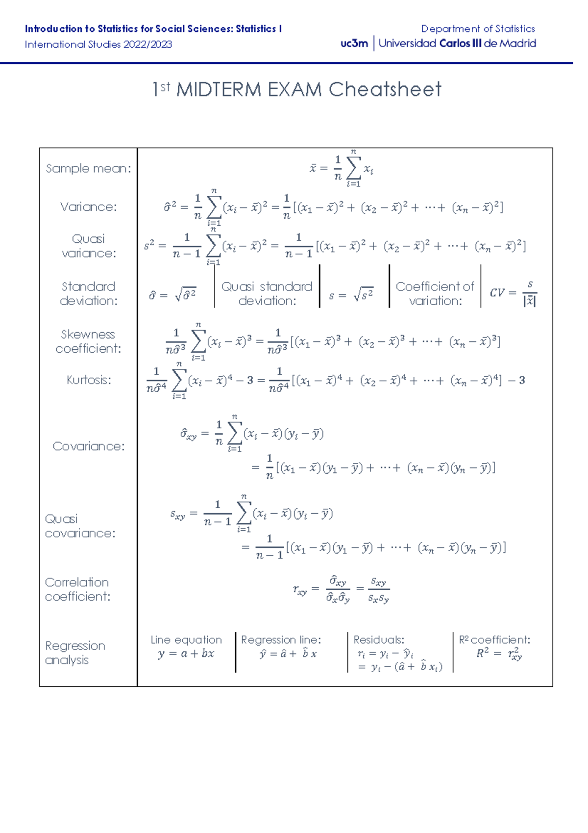 Cheatsheet 1st Midterm - Introduction to Statistics for Social Sciences ...