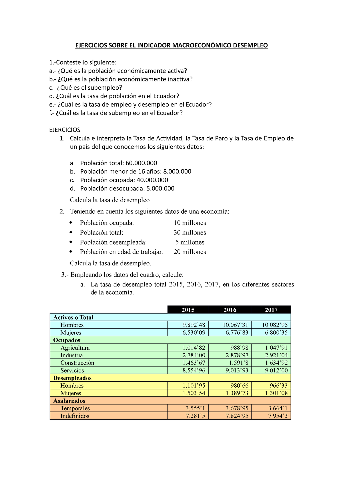 Ejercicios Pleno Empleo Y Desempleo - EJERCICIOS SOBRE EL INDICADOR ...