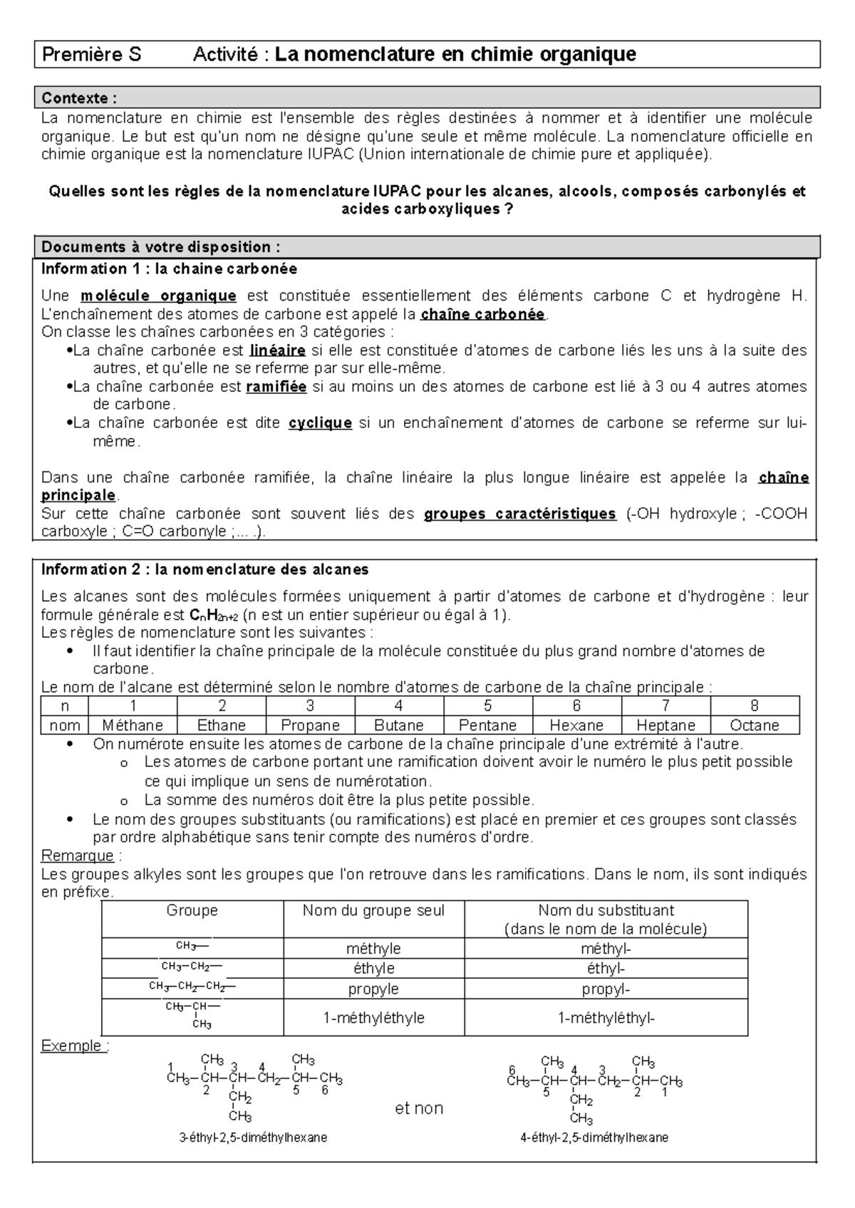 Ae Nomenclature En Chimie Organique Premi Re S Activit La Nomenclature En Chimie