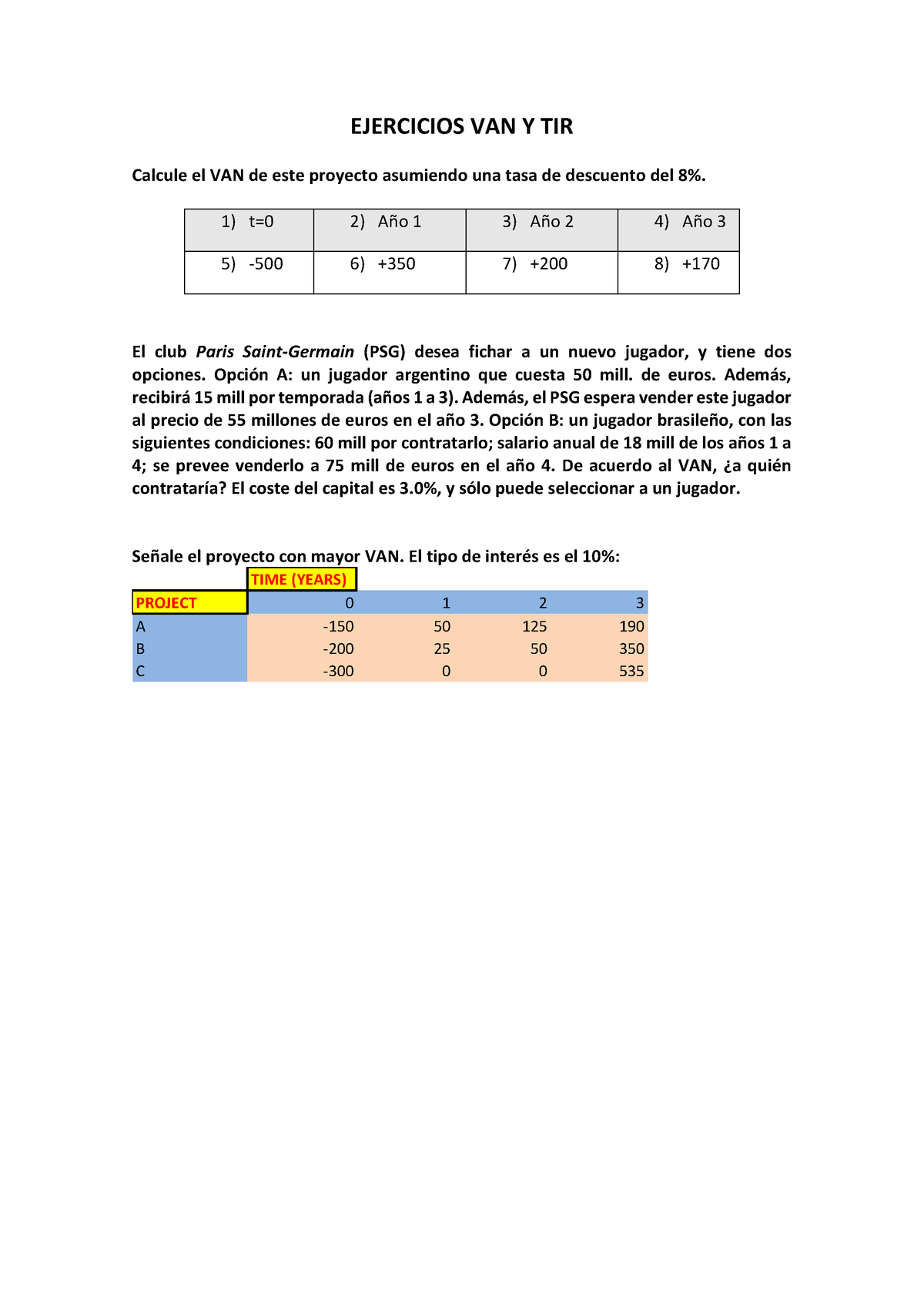 Ejercicios VAN Y TIR - EJERCICIOS VAN Y TIR Calcule El VAN De Este ...