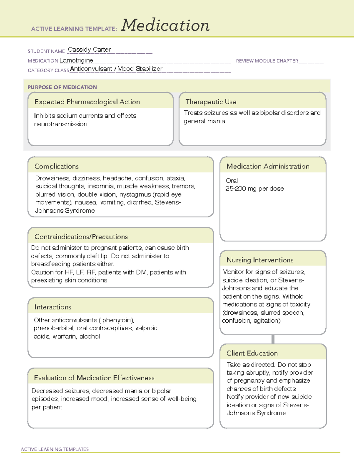 ATI Medication Lamotrigine ACTIVE LEARNING TEMPLATES Medication