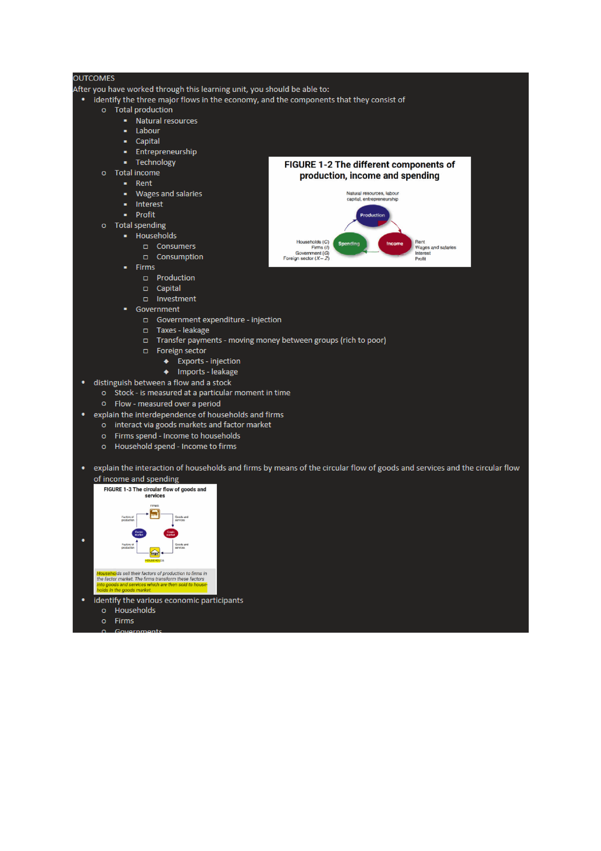 Learning Unit 1 Notes - ECS1601 2022 - ECS1601 - Studocu