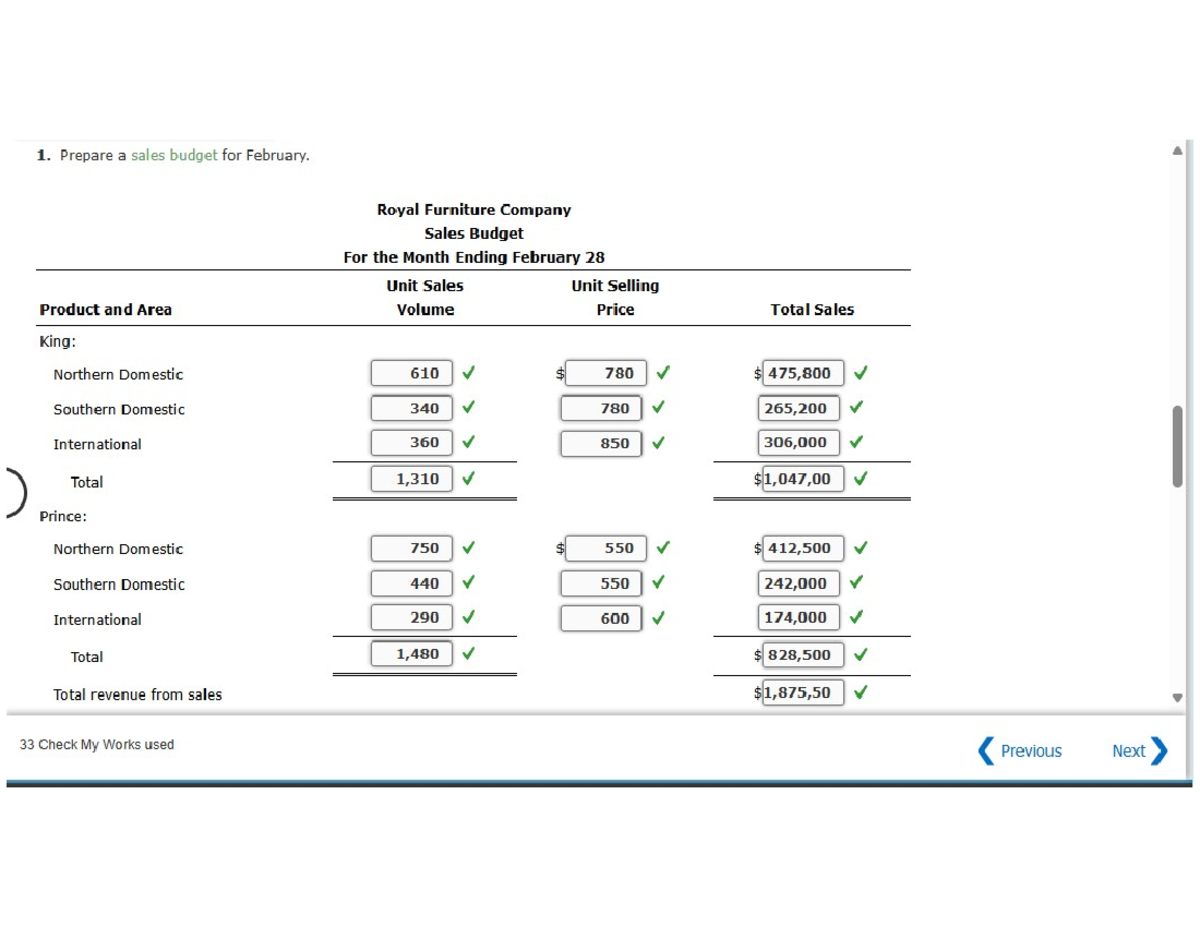 ACC 202 Module 5 Problem Set - 1. Prepare a sales budget for February ...