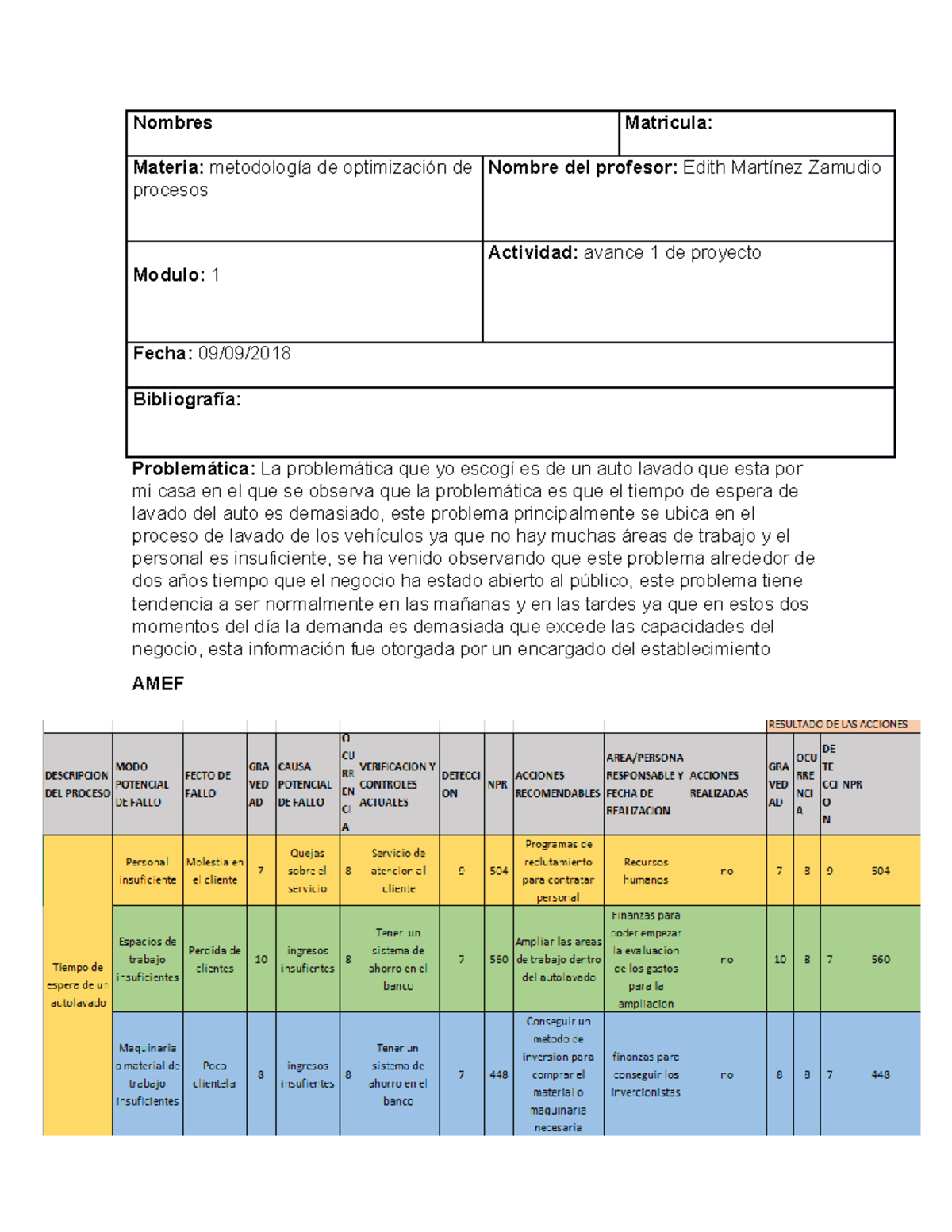 Avance De Proyecto 1 - Nombres Matricula: Materia: Metodología De ...