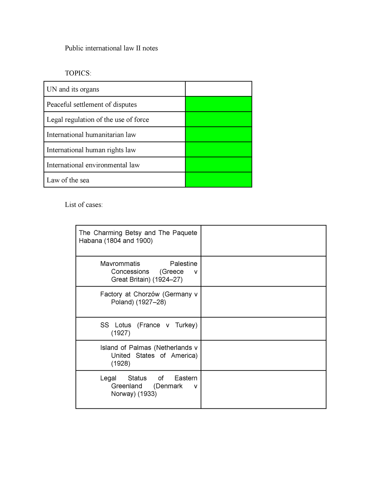 public-international-law-ii-notes-law583-uitm-studocu