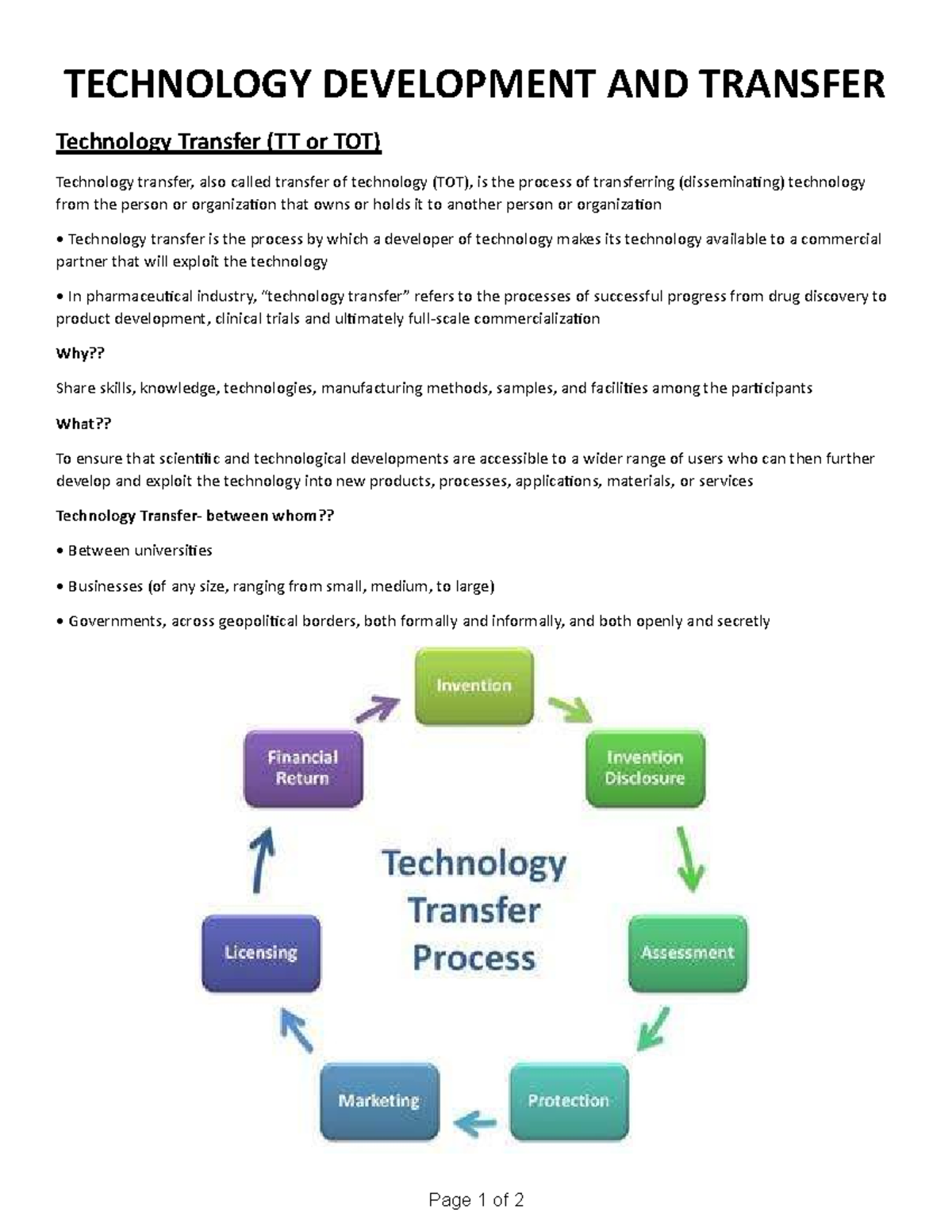 Chapter - 24 Technology Development AND Transfer - Page 1 of 2 ...